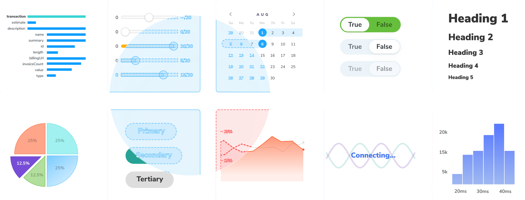 Chromatic component-level testing